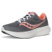 Saucony Cohesion 18