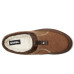 SOREL Byways Mule SOREL Byways Mule