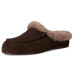 UGG Ansley Mule