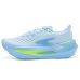 Brooks Glycerin Max 2 Brooks Glycerin Max 2
