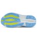 Brooks Glycerin Max 2 Brooks Glycerin Max 2