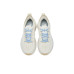 Brooks Glycerin 23