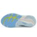 Brooks Glycerin 23 Brooks Glycerin 23