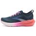 Brooks Glycerin 23