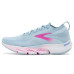 Brooks Glycerin Flex
