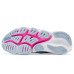 Brooks Glycerin Flex