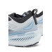 Brooks Glycerin GTS 23