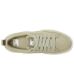 SOREL Ona Ave Low Sneakers Waterproof