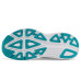 Saucony Guide 19 Saucony Guide 19