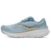 Saucony Guide 19