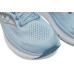 Saucony Guide 19