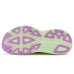Saucony Guide 19