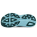Saucony Guide 19 Saucony Guide 19
