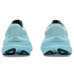 Saucony Guide 19 Saucony Guide 19