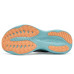 Saucony Ride 19 Saucony Ride 19