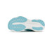 Saucony Ride 19 Saucony Ride 19