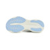 Saucony Ride 19 Saucony Ride 19