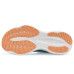 Saucony Ride 19 Saucony Ride 19