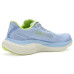 Saucony Ride 19 Saucony Ride 19