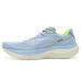 Saucony Ride 19 Saucony Ride 19