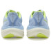 Saucony Ride 19 Saucony Ride 19