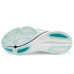 Saucony Endorphin Azura Saucony Endorphin Azura