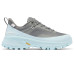Columbia Tellurix Titanium Outdry
