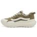 Vans Crosspath