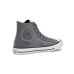 Converse Chuck Taylor All Star Canvas & Suede High-Top