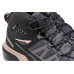 Salomon X Ultra 360 Mid GORE-TEX®