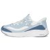 SKECHERS Conotur Foam Cozy Fit Sweet Nostalgia SKECHERS Conotur Foam Cozy Fit Sweet Nostalgia