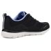 SKECHERS Summits