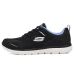 SKECHERS Summits