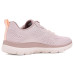 SKECHERS Arch Fit Summits SKECHERS Arch Fit Summits