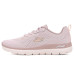 SKECHERS Arch Fit Summits SKECHERS Arch Fit Summits