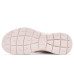 SKECHERS Arch Fit Summits SKECHERS Arch Fit Summits