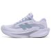 New Balance Ellipse V1 New Balance Ellipse V1