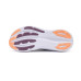 ASICS GEL-Nimbus® 28 ASICS GEL-Nimbus® 28