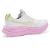 ASICS GEL-Nimbus® 28 ASICS GEL-Nimbus® 28