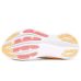 ASICS GEL-Nimbus® 28 ASICS GEL-Nimbus® 28