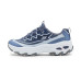 SKECHERS D'Lite Max