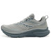 Saucony Omni St 23 Saucony Omni St 23