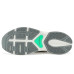 New Balance CTLYST New Balance CTLYST