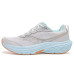 Saucony Cohesion 19 Saucony Cohesion 19
