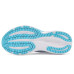 Saucony Cohesion 19