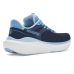 Saucony Echelon 11 Saucony Echelon 11