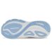 Saucony Echelon 11 Saucony Echelon 11