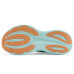 Saucony Triumph 24 Saucony Triumph 24
