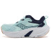 Saucony Procyon Max Saucony Procyon Max