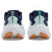 Saucony Procyon Max Saucony Procyon Max